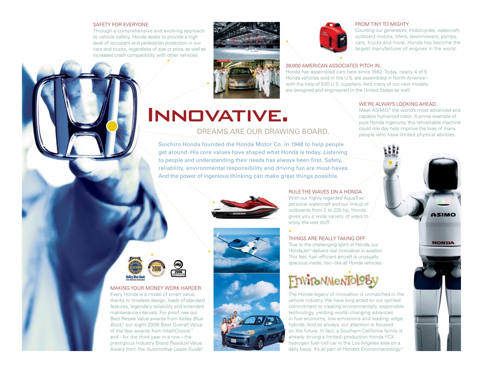 2007 Honda CR-V Brochure Page 12